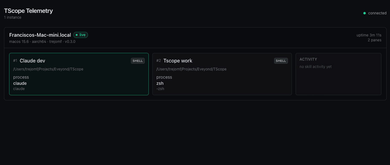 TScope Telemetry web dashboard showing a connected Mac mini host with two live panes, OS/arch/version, uptime, and per-pane process activity.